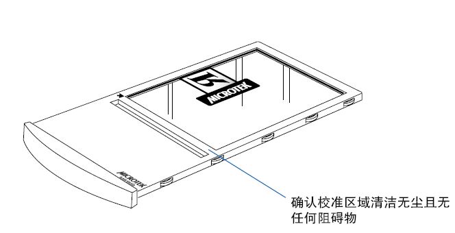 ArtixScan F2掃描儀底片放置方法推薦_img_5.jpg